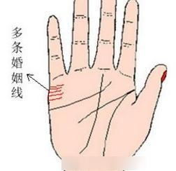 手长姻缘线(手相姻缘线可以看出什么信息)