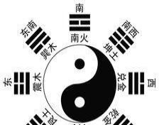 明夷测姻缘(明夷卦人性格和人生)