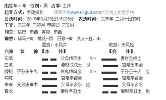 讼卦看姻缘(讼卦姻缘最正确解释)