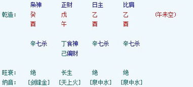 戊土的姻缘(戊土的配偶星是什么)