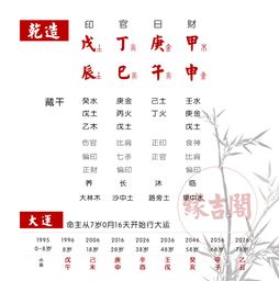 测姻缘正缘(测正缘免费)