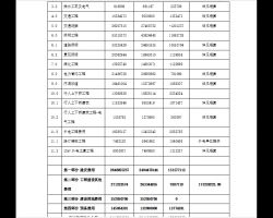 红线桥姻缘咒(红线姻缘薄免费测算)