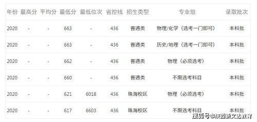 上上姻缘签(姻缘上上签汇总)