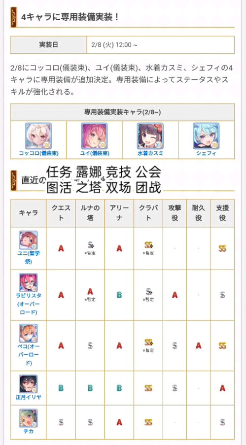 宫斗姻缘榜(宫斗群姻缘阁职位表)