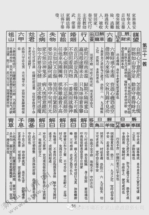 佛祖姻缘签(佛祖签诗)