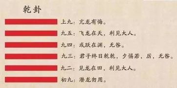 姻缘24卦(二十六卦 求姻缘)