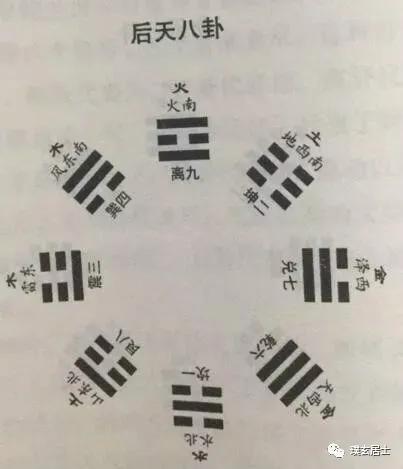 义乌算姻缘(义乌哪里有算卦的)