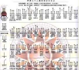 看姻缘烧香(看香算姻缘可信吗)