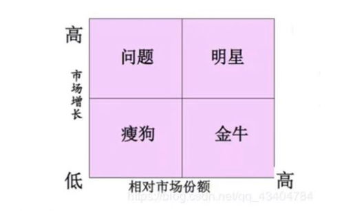 姻缘诊断室(姻缘分析准吗)