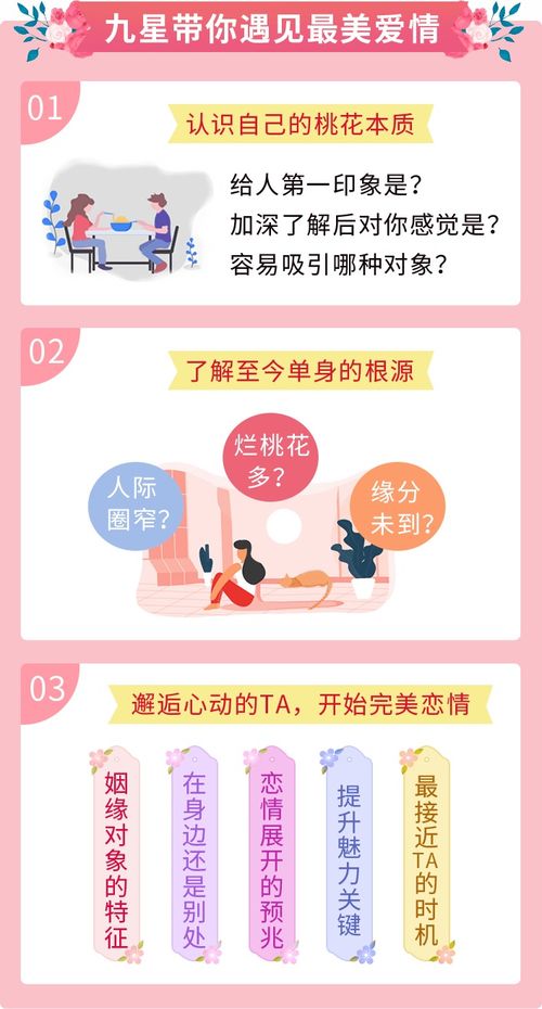 能收获姻缘(姻缘成功)