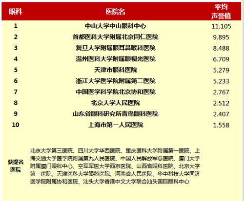 福州姻缘桥(中国最早外文期刊)