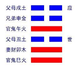 易经姻缘线(姻缘线gl)