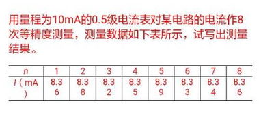 姻缘表筒(姻缘简测)