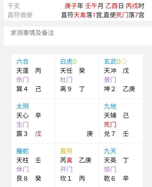 奇门姻缘编(奇门看姻缘)