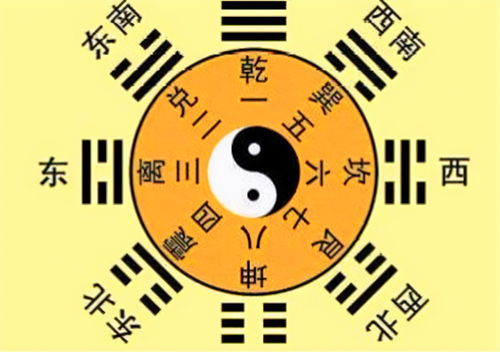 求姻缘卜卦(算卦求姻缘准吗)