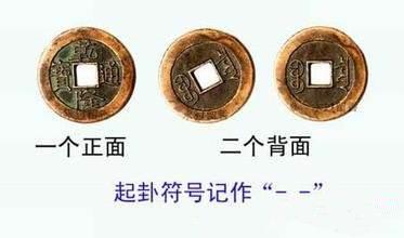 铜钱求姻缘(如何用铜钱算卦)
