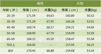 姻缘颜色(姻缘线是什么颜色)
