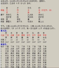 土土姻缘(水土姻缘)