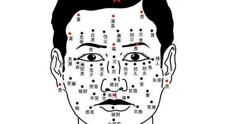 右手臂有痣的前世姻缘(右侧手臂有痣)