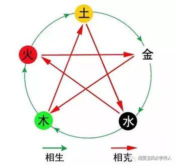 海中金和石榴木姻缘(海中金命和石榴木命相克吗)