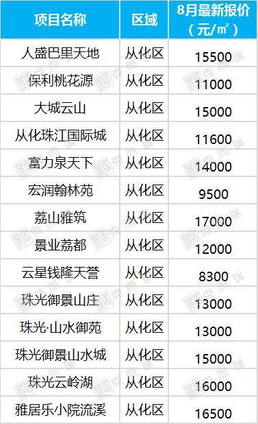 最准的名字配对姻缘(名字配对姻缘准吗)