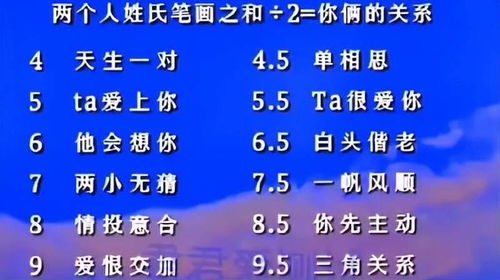 名字测试姻缘配对(名字测算姻缘)