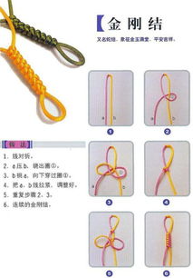 姻缘结怎么编(姻缘结的编法)