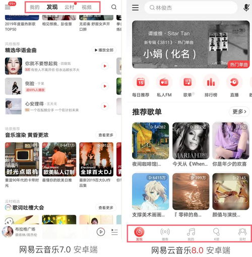 一线姻缘网站根本没人(一线姻缘成功率有多高)