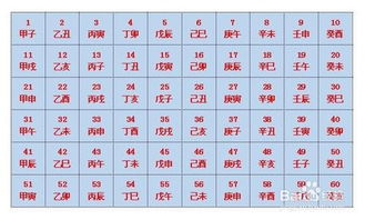 出生年月日在线测姻缘(出生年月日测缘分)