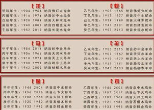 算命姻缘树(算命姻缘术语)