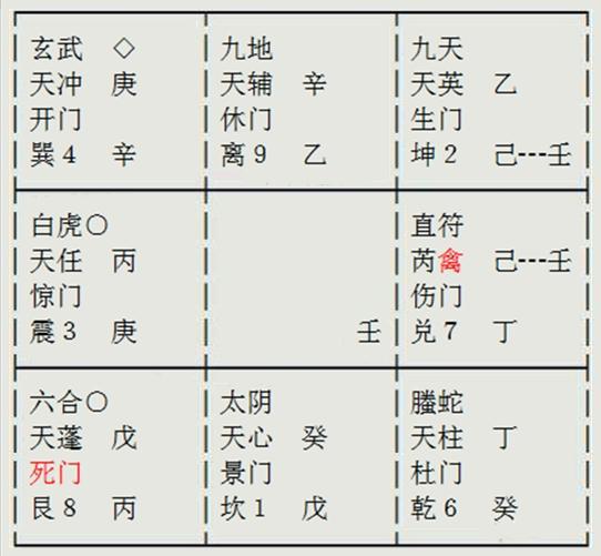 从出生日期看两人姻缘(双方出生日期看姻缘算法)