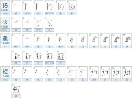 从姓名笔画看两人姻缘(姓名笔画测算你们的姻缘)