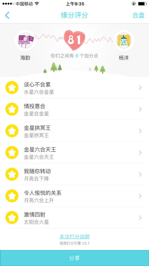 在线姻缘测试(姻缘测试app)