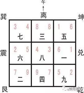 天地否 姻缘(天地否姻缘卦详解)