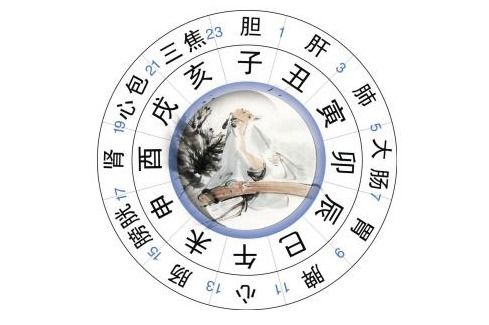 丑时姻缘(丑时和哪个时辰结婚最好)