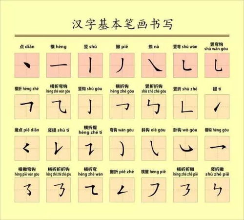 姓名笔画姻缘(姓名笔画配对姻缘测试打分)