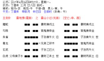 需卦姻缘(需卦婚姻等多久)