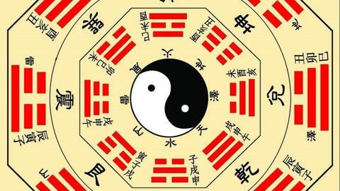 风水招姻缘(婚姻风水找一个好姻缘)