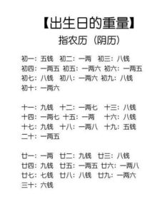 免费八字算姻缘(八字算姻缘方法)