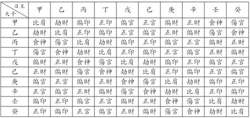 姻缘乱(姻缘乱了代表什么预兆)