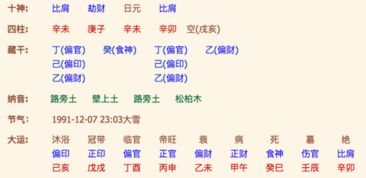 八字 测姻缘(八字测姻缘准不准)
