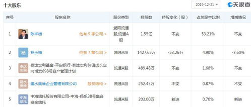 名字姻缘配对超准(名字速配姻缘)