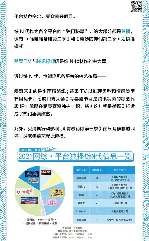 短剧网络热播剧有哪些（2021网络短剧）