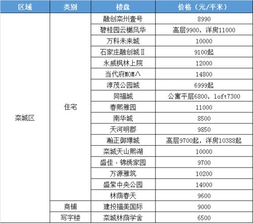 最近热播十大短剧 - 最近热播十大短剧排行榜