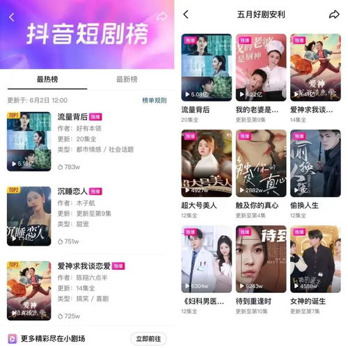 抖音短剧热播榜挣多少钱（抖音短视频热榜）
