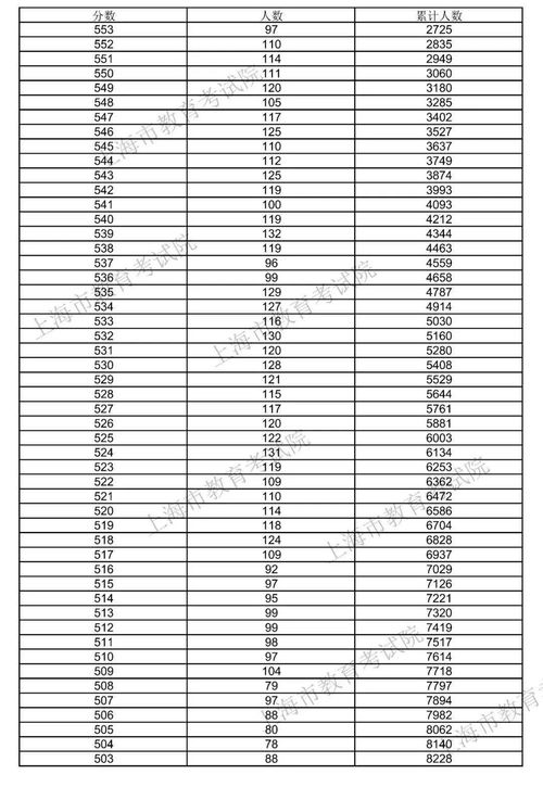 现在最热播的短剧大全在线观看，短剧排行榜2021最新