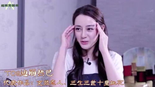 短剧热播女星排行榜（2020短剧排行）