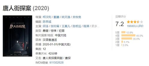 爆款短剧热播解说文案：爆款短剧热播解说文案大全
