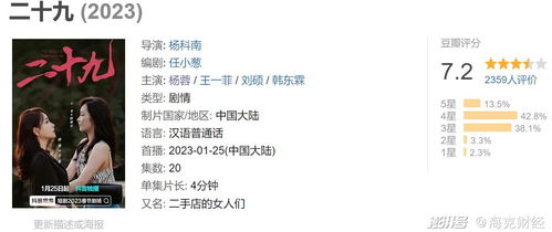 热播短剧贴纸在哪里买【短视频贴纸素材制作】