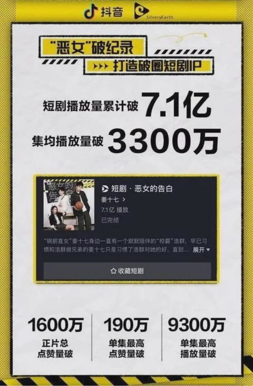 抖音热播爆款短剧排行榜【抖音短剧最热榜】